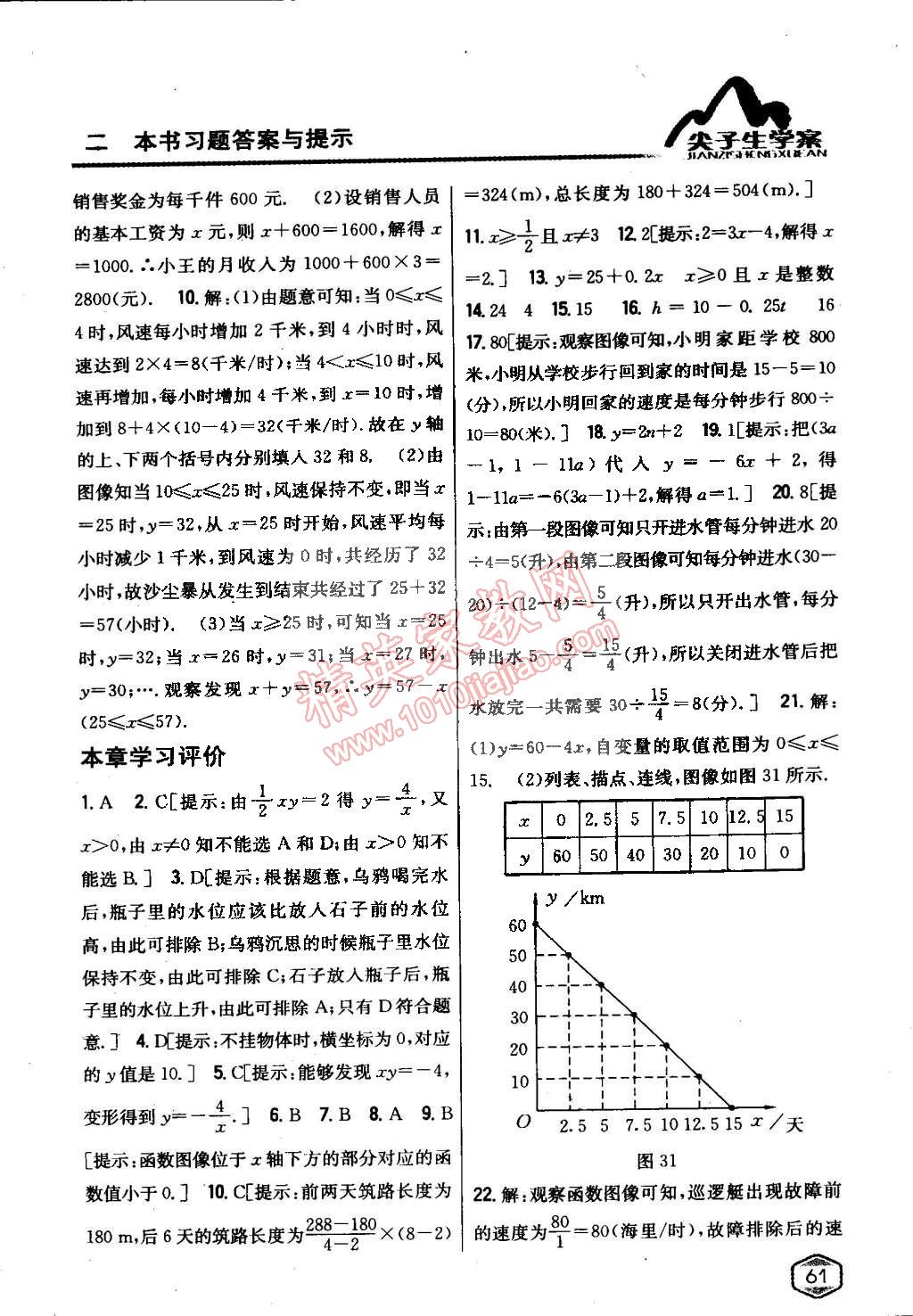 2015年尖子生学案八年级数学下册冀教版 第15页