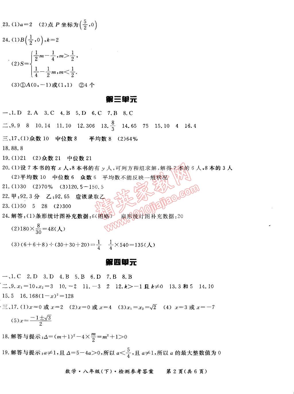 2015年新課標(biāo)形成性練習(xí)與檢測八年級數(shù)學(xué)下冊 第56頁