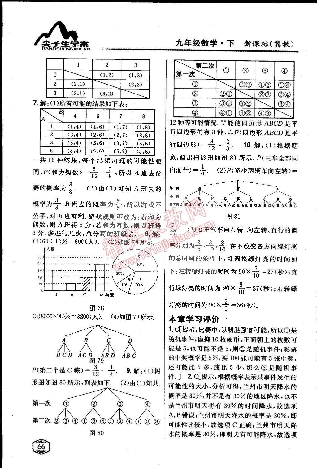 2015年尖子生學(xué)案九年級數(shù)學(xué)下冊冀教版 第34頁