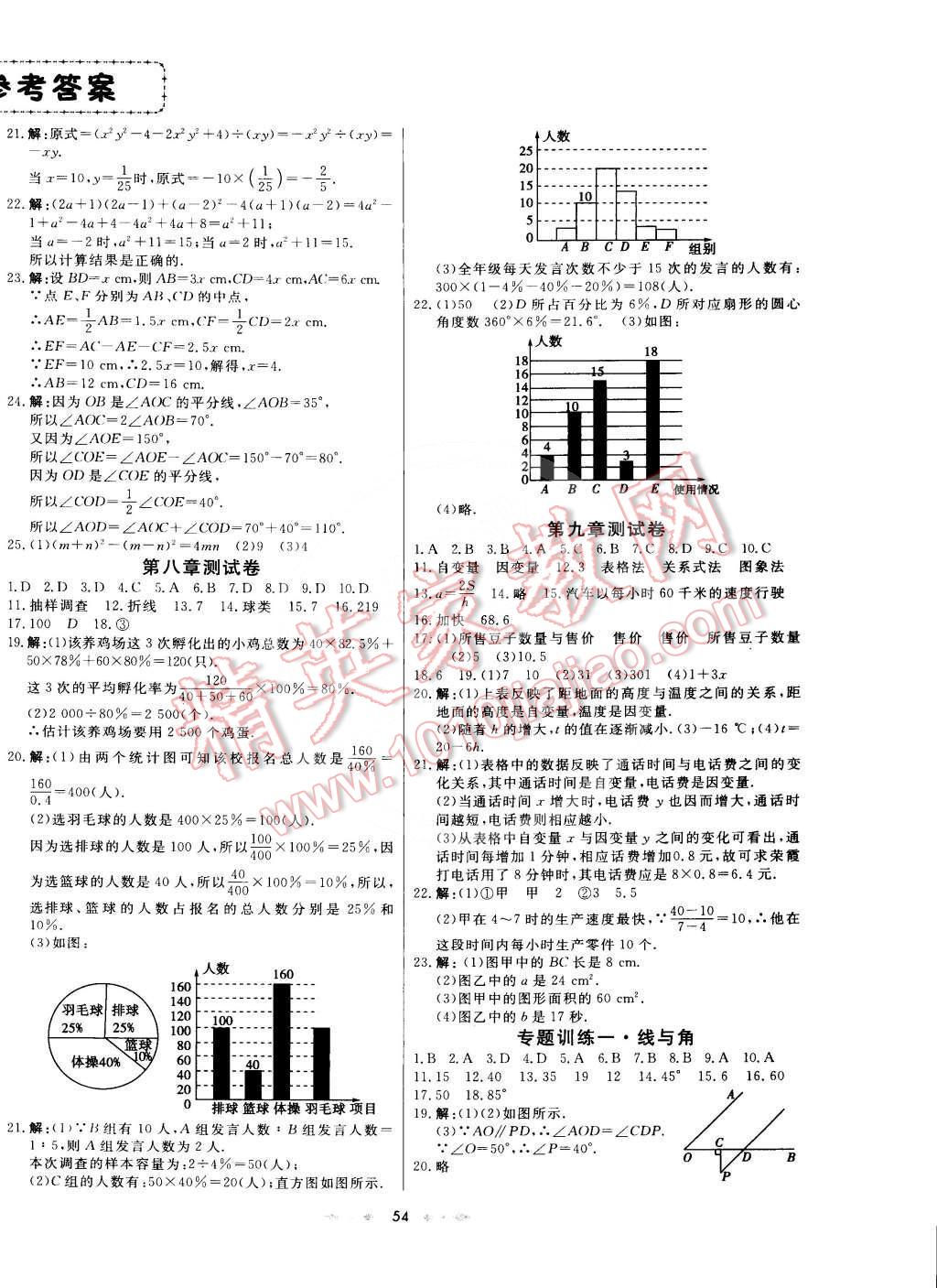 2015年金卷1號六年級數(shù)學(xué)下冊魯教版 第20頁