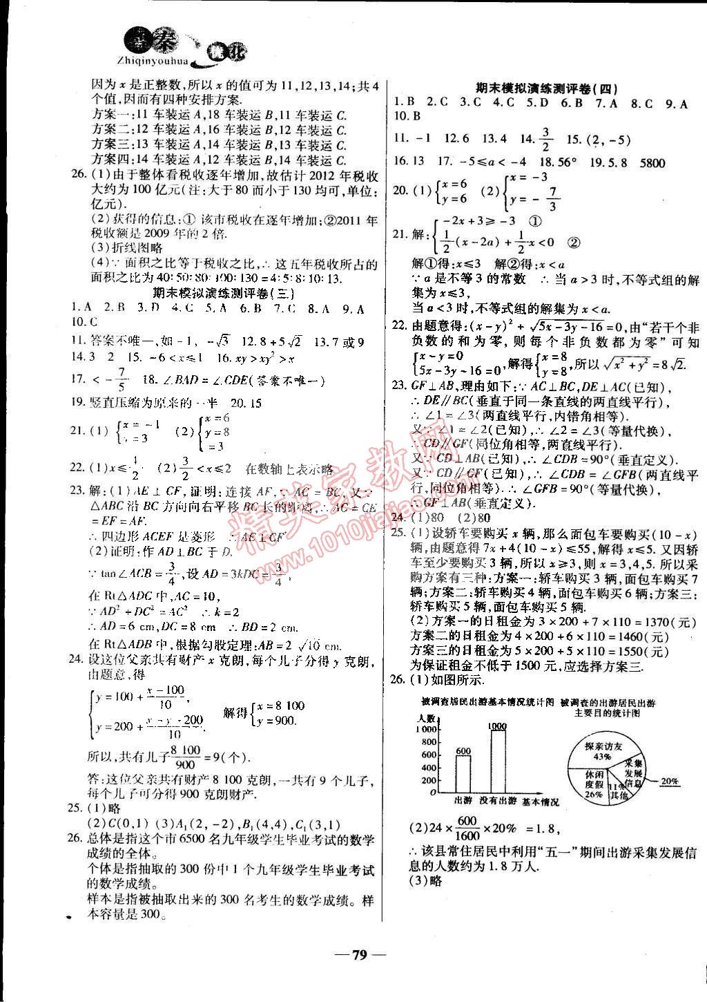 2015年智秦优化360度训练法七年级数学下册人教版 第7页