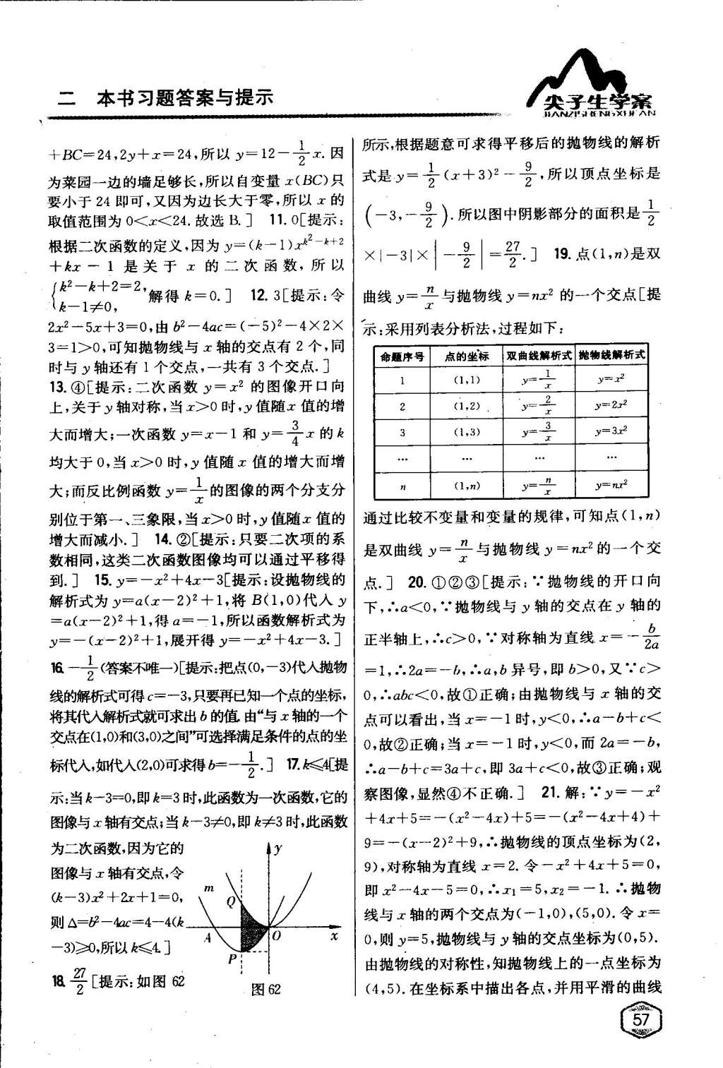 2015年尖子生學案九年級數(shù)學下冊冀教版 第57頁