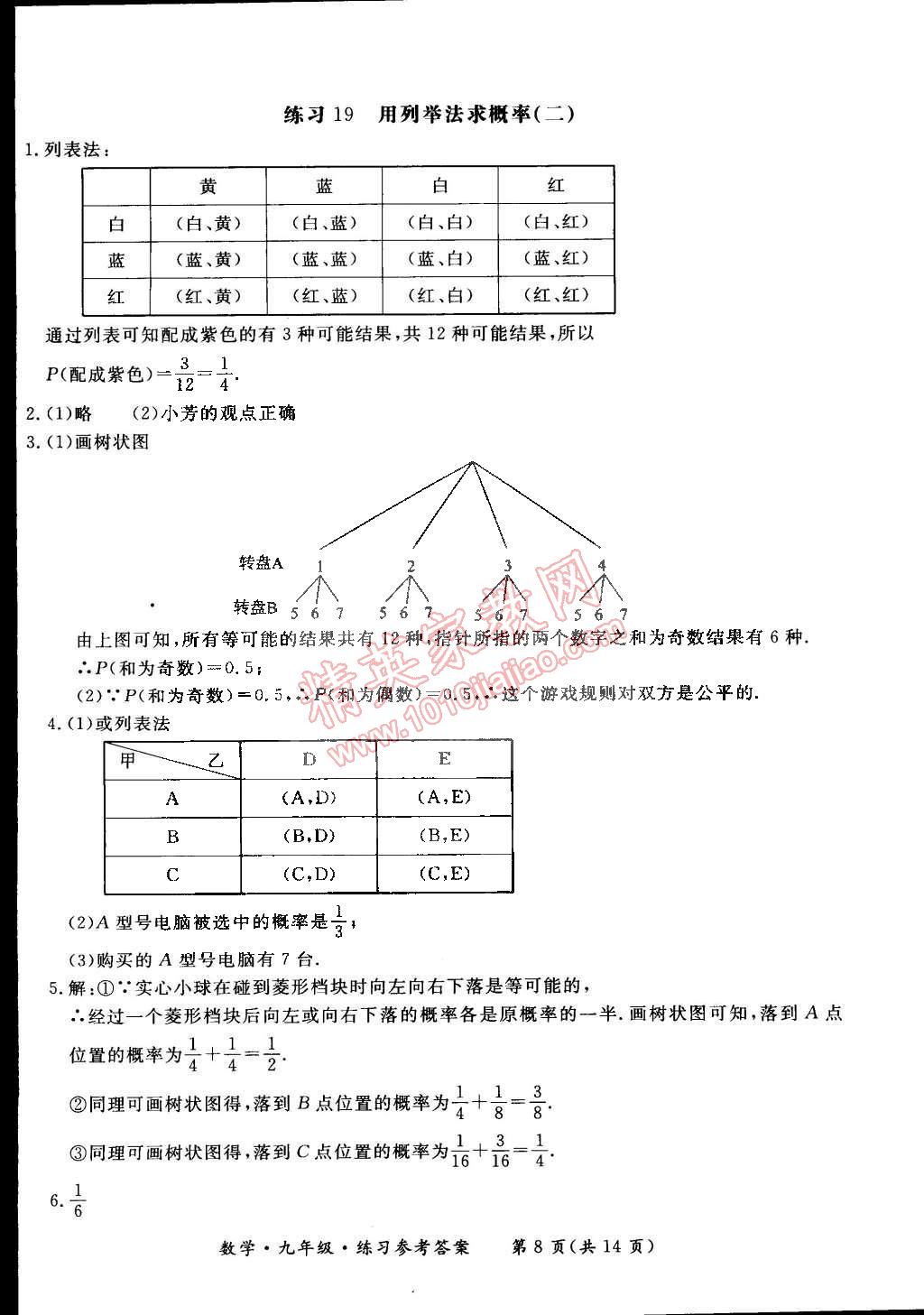 2014年新課標(biāo)形成性練習(xí)與檢測(cè)九年級(jí)數(shù)學(xué)全一冊(cè) 第26頁(yè)