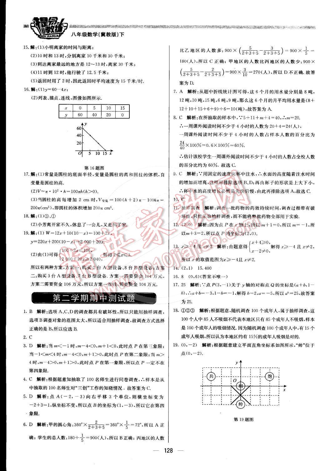 2016年提分教練八年級(jí)數(shù)學(xué)下冊(cè)冀教版 第10頁(yè)