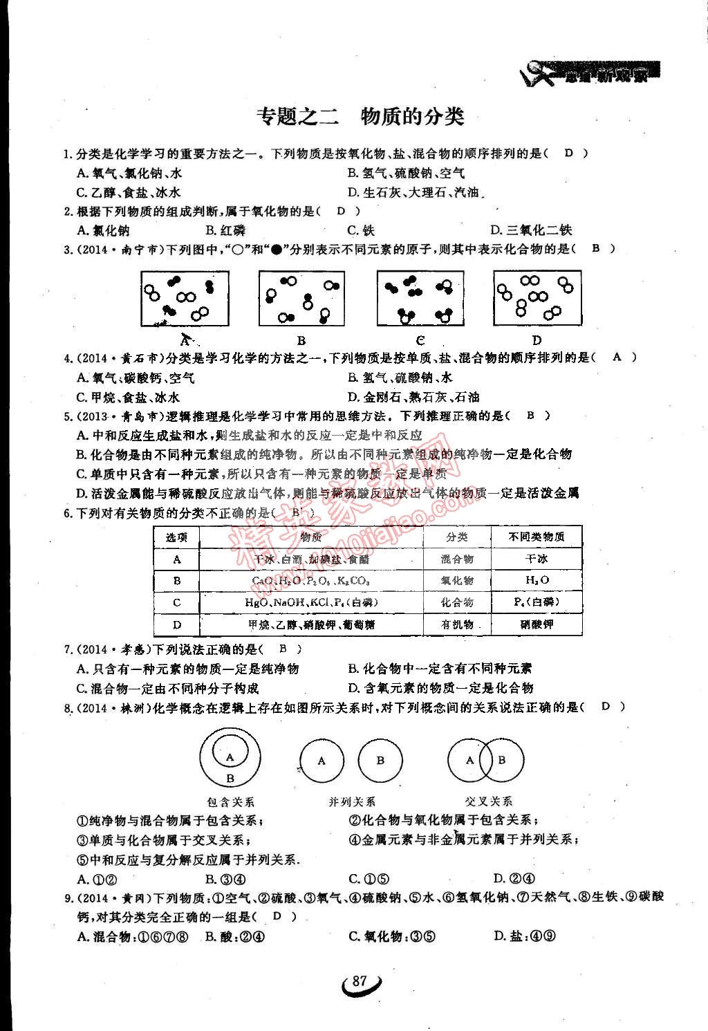 2015年思維新觀察九年級(jí)化學(xué)下冊(cè)人教版 第87頁(yè)