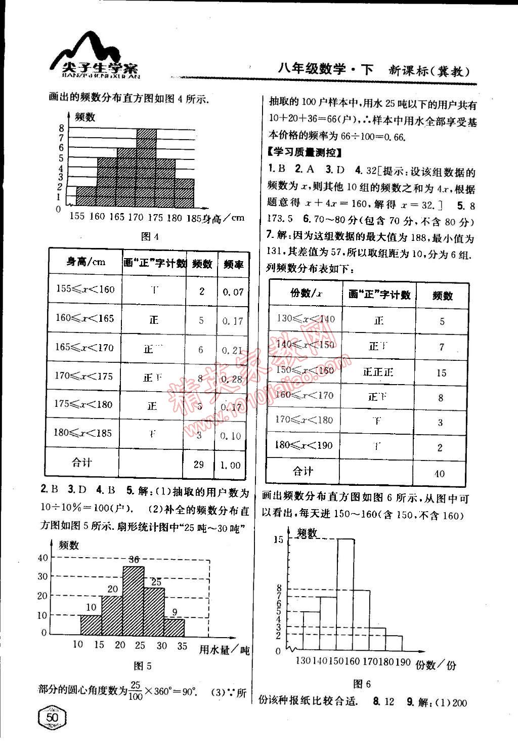 2015年尖子生學(xué)案八年級數(shù)學(xué)下冊冀教版 第4頁