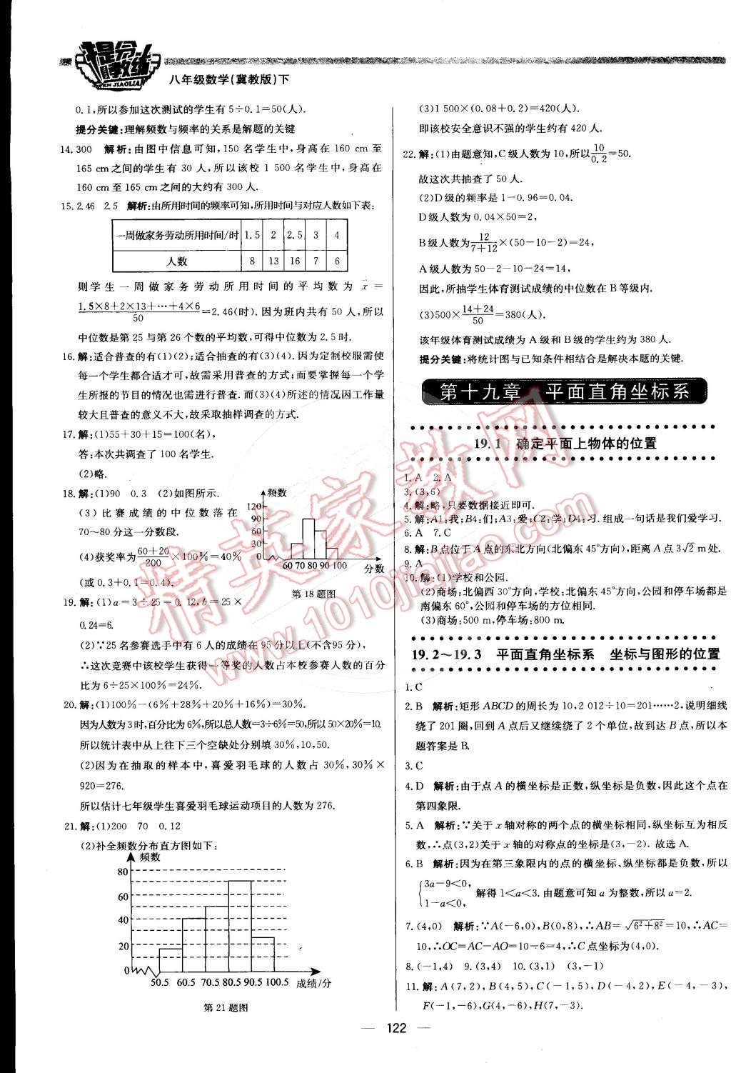 2015年提分教練八年級(jí)數(shù)學(xué)下冊(cè)冀教版 第4頁