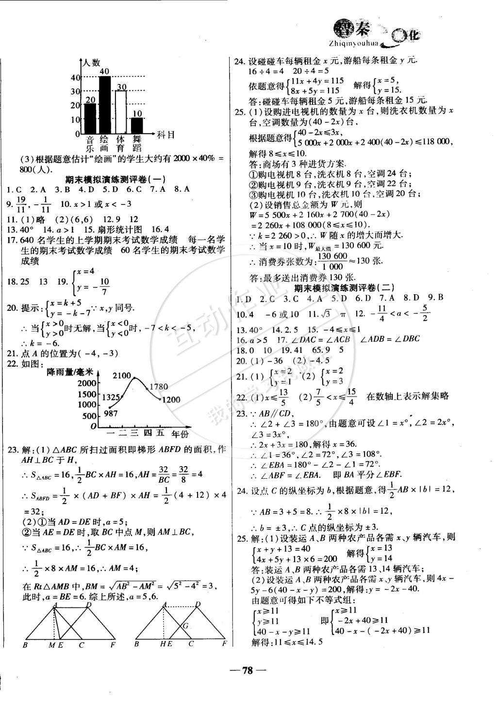 2015年智秦优化360度训练法七年级数学下册人教版 第6页