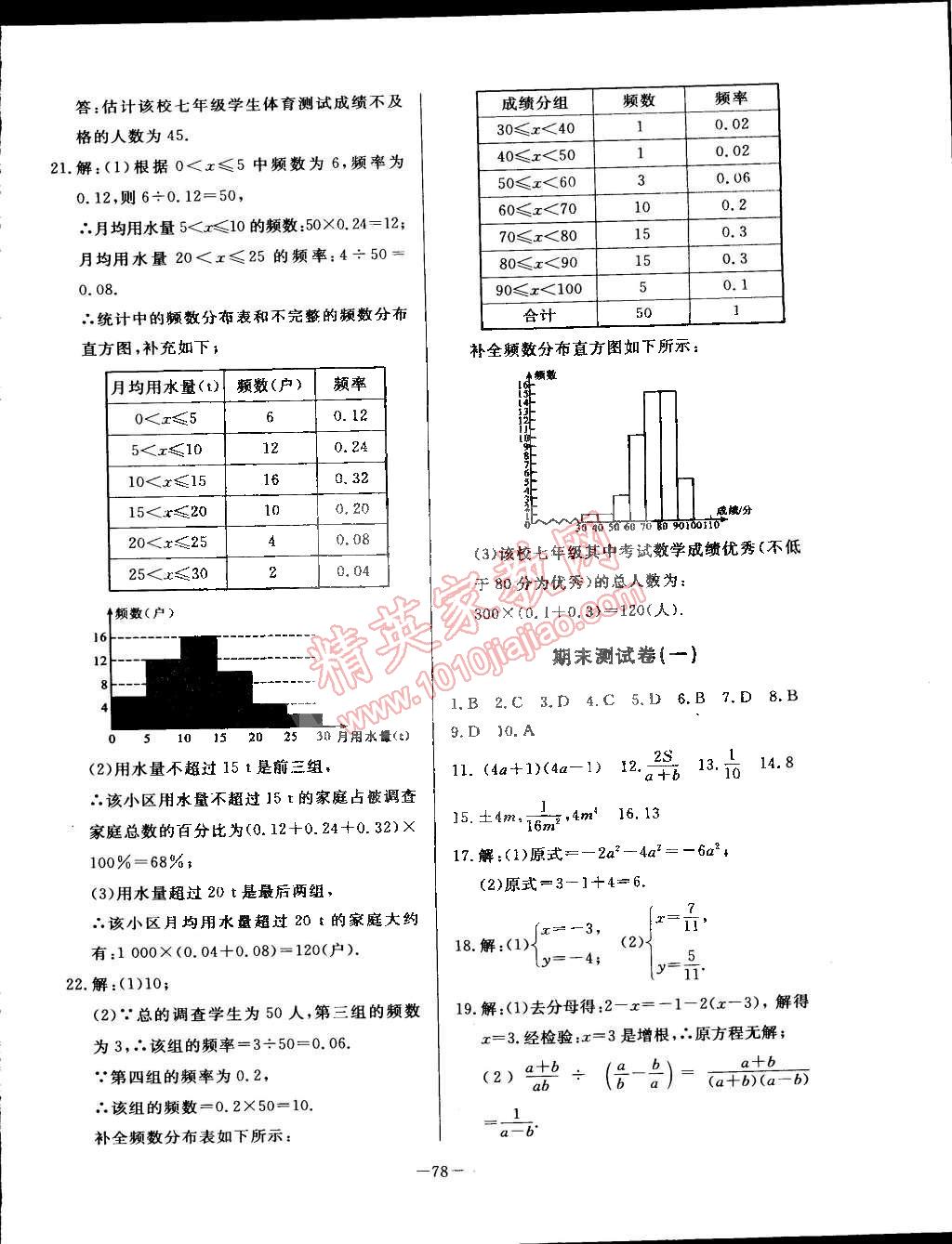 2015年精彩考评单元测评卷七年级数学下册浙教版 第10页