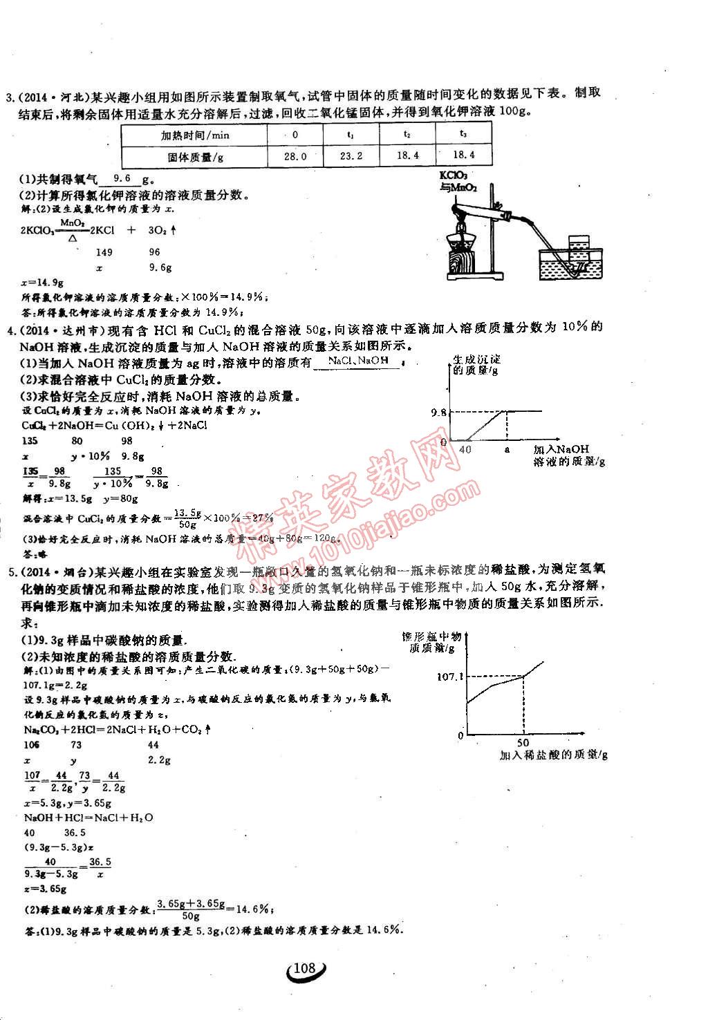 2015年思維新觀察九年級(jí)化學(xué)下冊(cè)人教版 第108頁