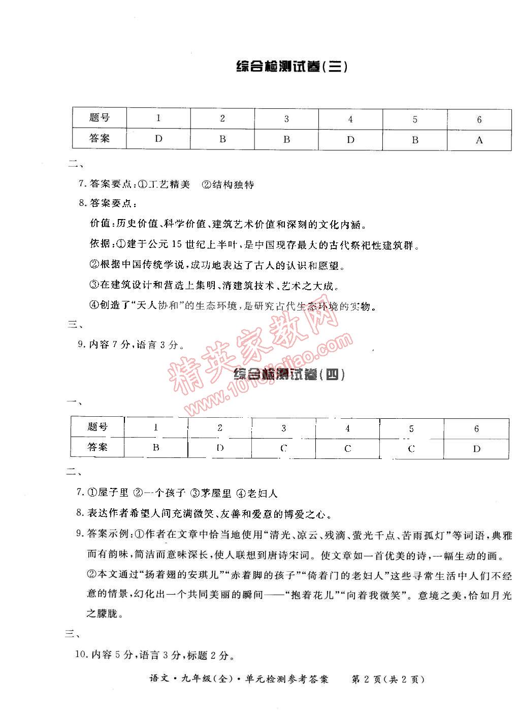 2014年新課標(biāo)形成性練習(xí)與檢測九年級語文全一冊 第2頁