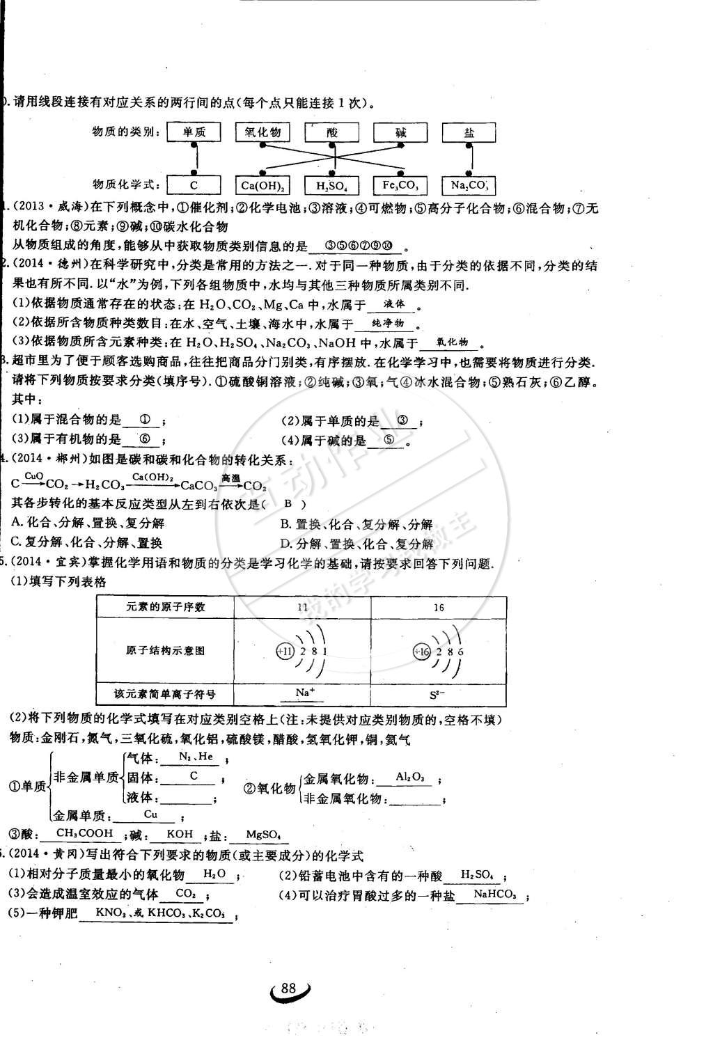 2015年思維新觀察九年級化學(xué)下冊人教版 第88頁