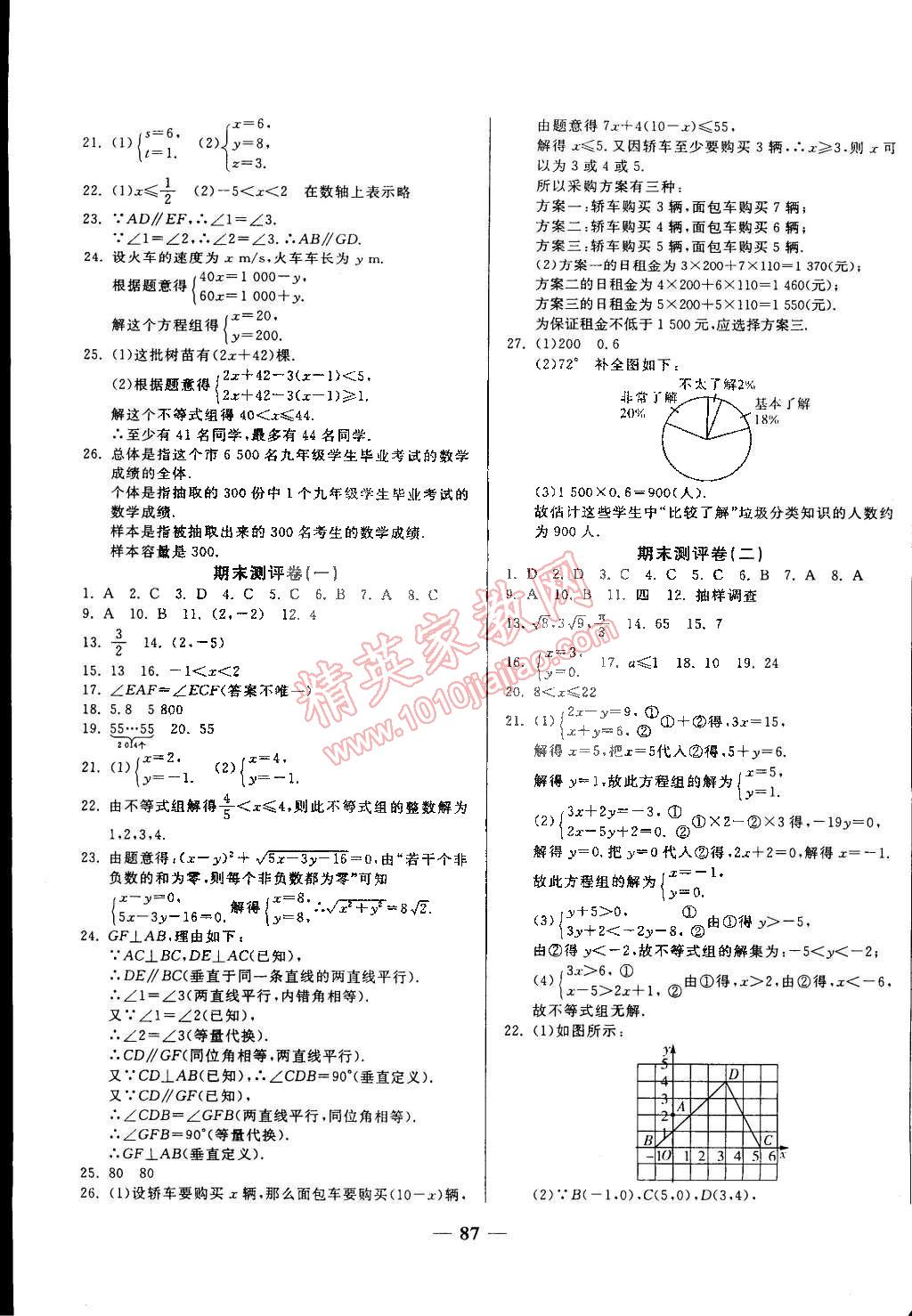 2015年培優(yōu)奪冠金卷名師點撥七年級數學下冊人教版 第7頁