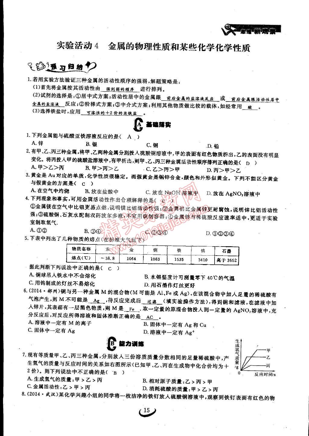 2015年思維新觀察九年級(jí)化學(xué)下冊人教版 第15頁