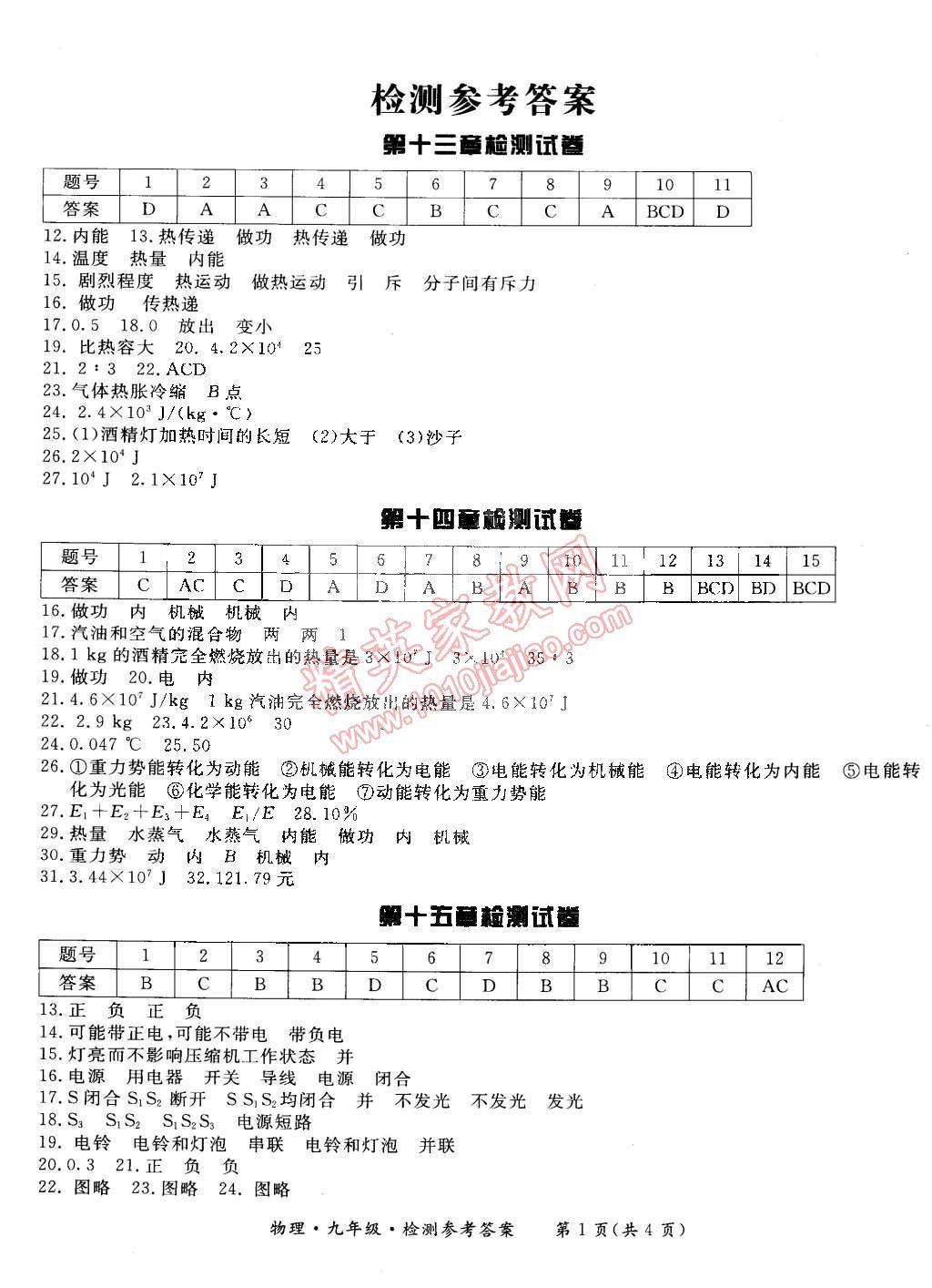 2014年新课标形成性练习与检测九年级物理全一册 第1页