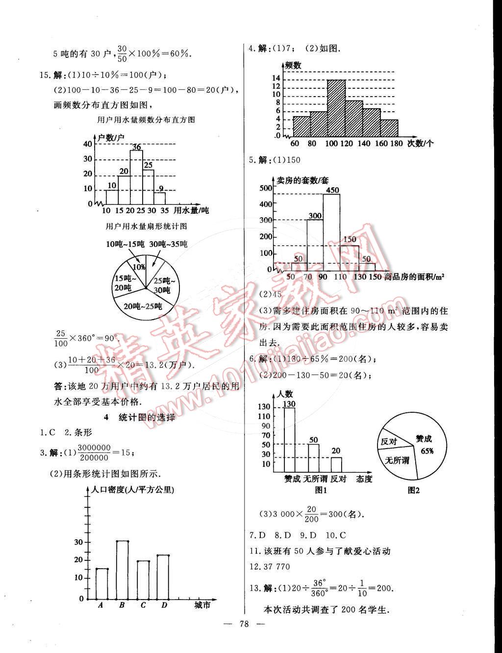 2015年金卷1號(hào)六年級(jí)數(shù)學(xué)下冊(cè)魯教版 第16頁(yè)