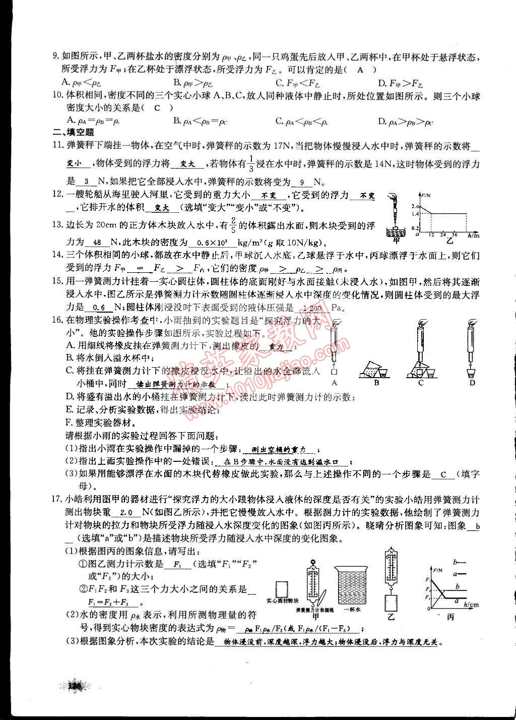 2015年思維新觀察課前課后八年級(jí)物理下冊人教版 第126頁