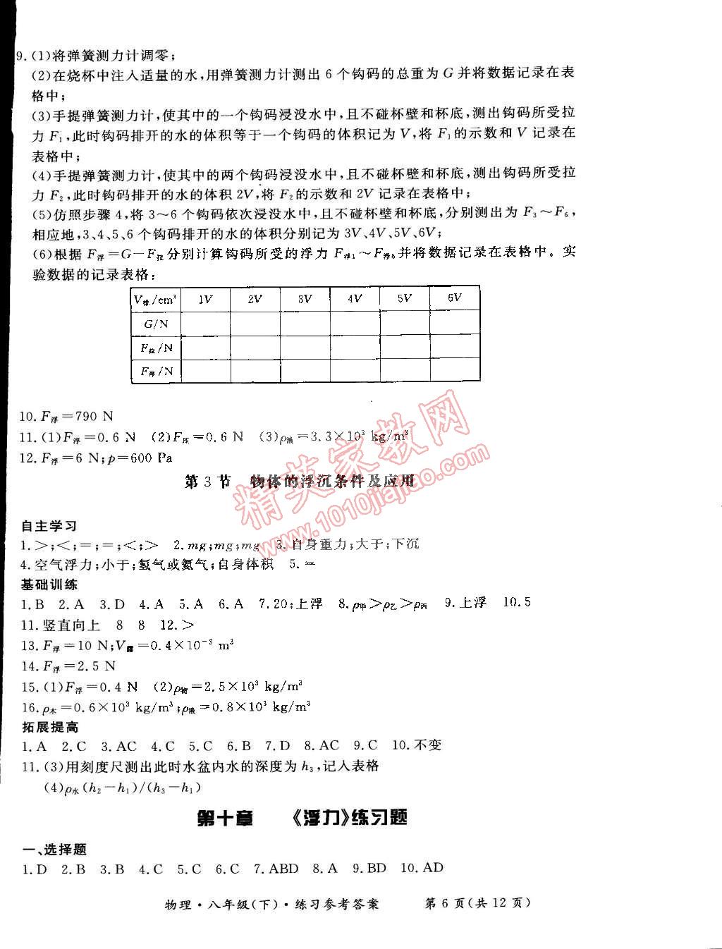 2015年新課標形成性練習(xí)與檢測八年級物理下冊 第6頁