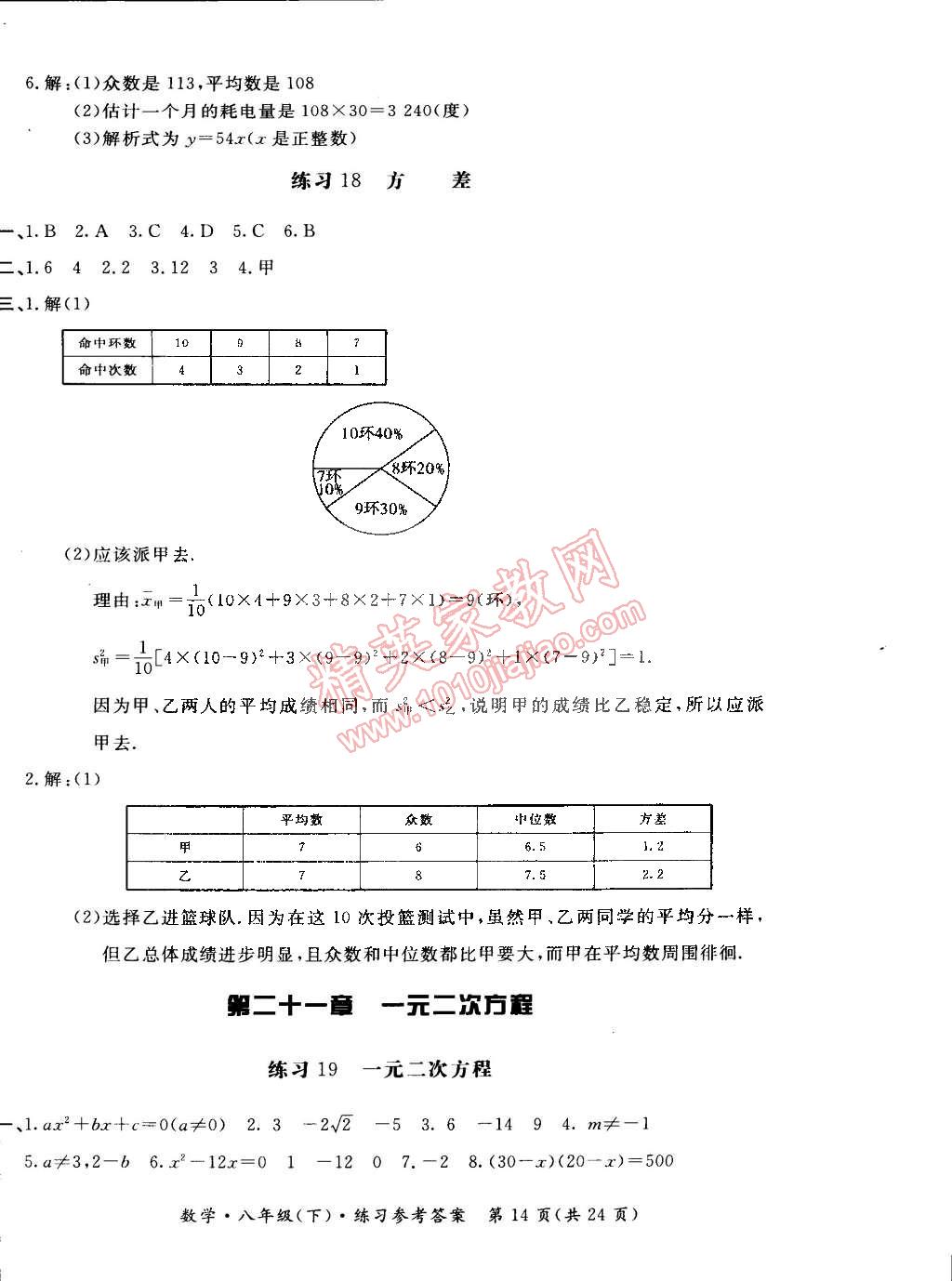 2015年新課標(biāo)形成性練習(xí)與檢測(cè)八年級(jí)數(shù)學(xué)下冊(cè) 第14頁(yè)