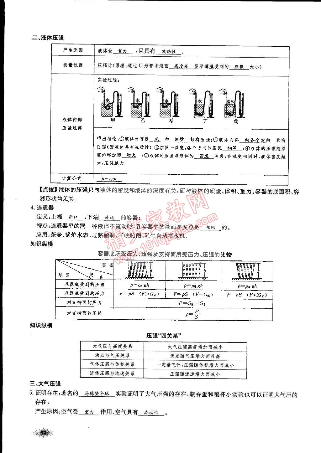 2015年思維新觀察課前課后八年級物理下冊人教版 第52頁