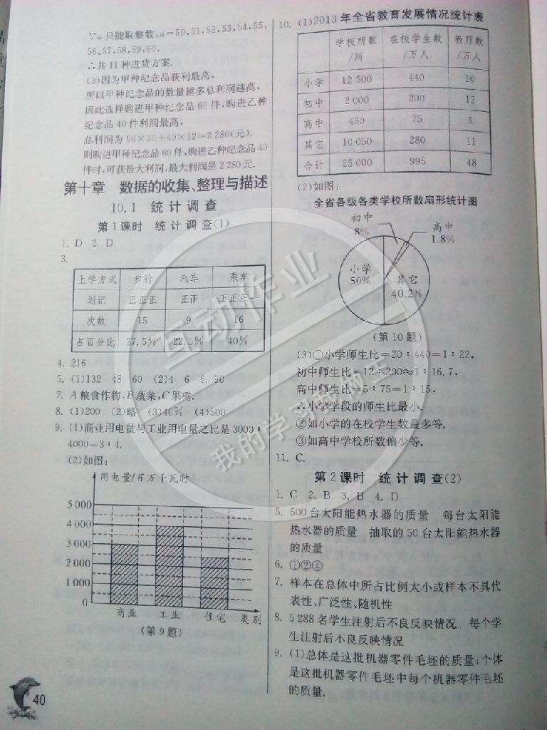 2015年實驗班提優(yōu)訓(xùn)練七年級數(shù)學(xué)下冊人教版 第40頁