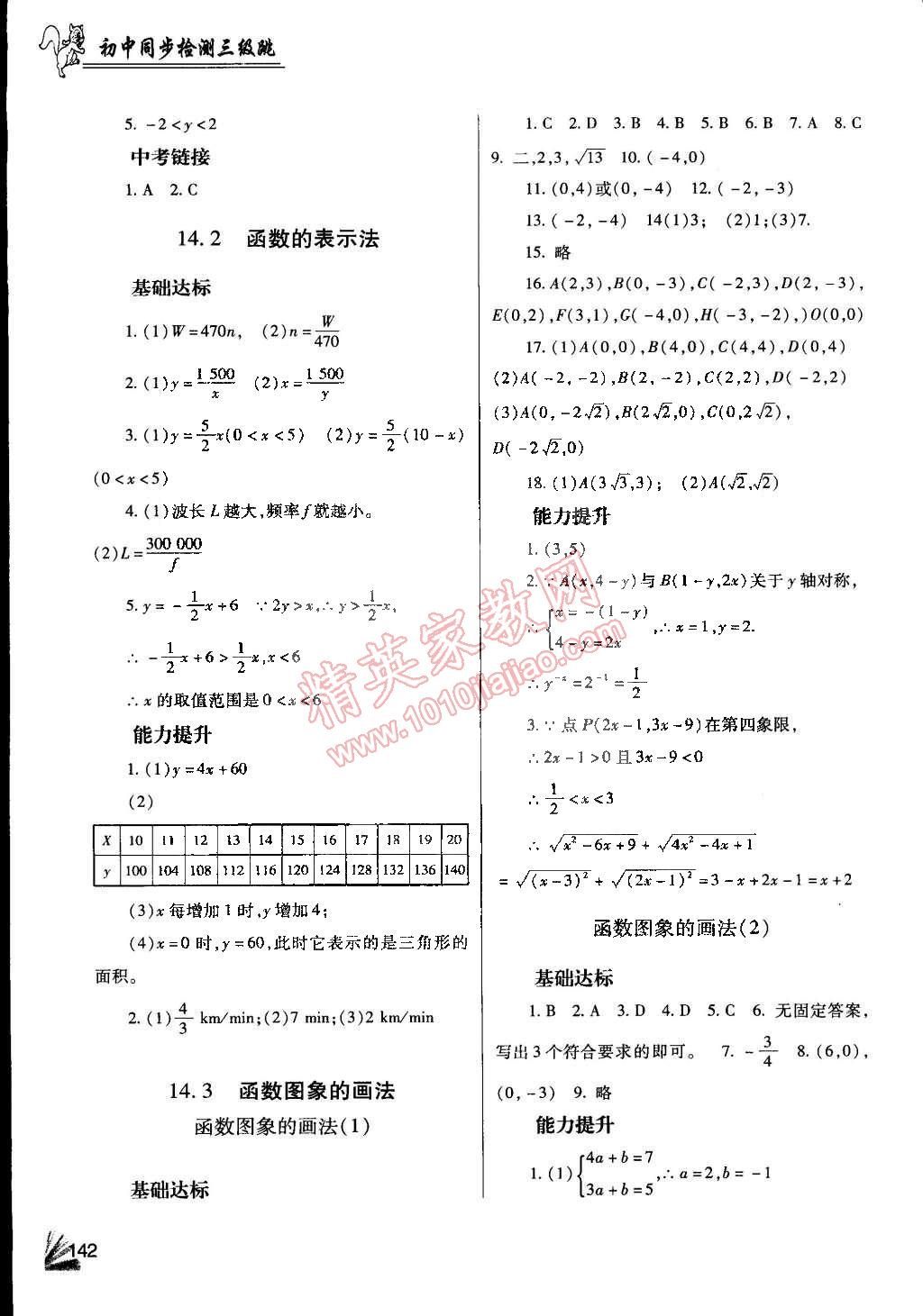 2015年數(shù)學(xué)同步檢測3級跳八年級下冊 第2頁