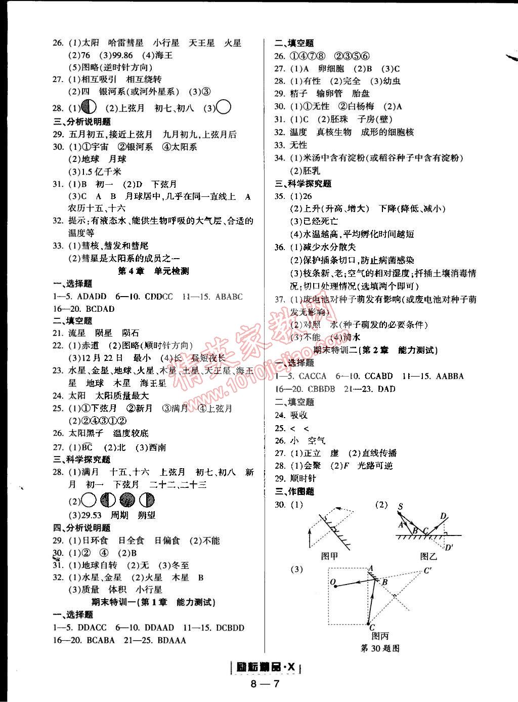 2015年勵(lì)耘書(shū)業(yè)勵(lì)耘活頁(yè)周周練七年級(jí)科學(xué)下冊(cè)浙教版 第7頁(yè)