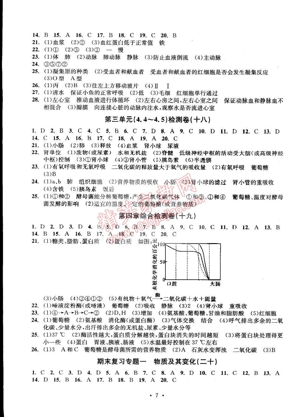 2014年習(xí)題e百檢測(cè)卷九年級(jí)科學(xué)全一冊(cè)浙教版 第7頁(yè)