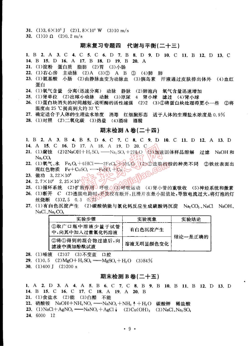 2014年習(xí)題e百檢測(cè)卷九年級(jí)科學(xué)全一冊(cè)浙教版 第9頁(yè)