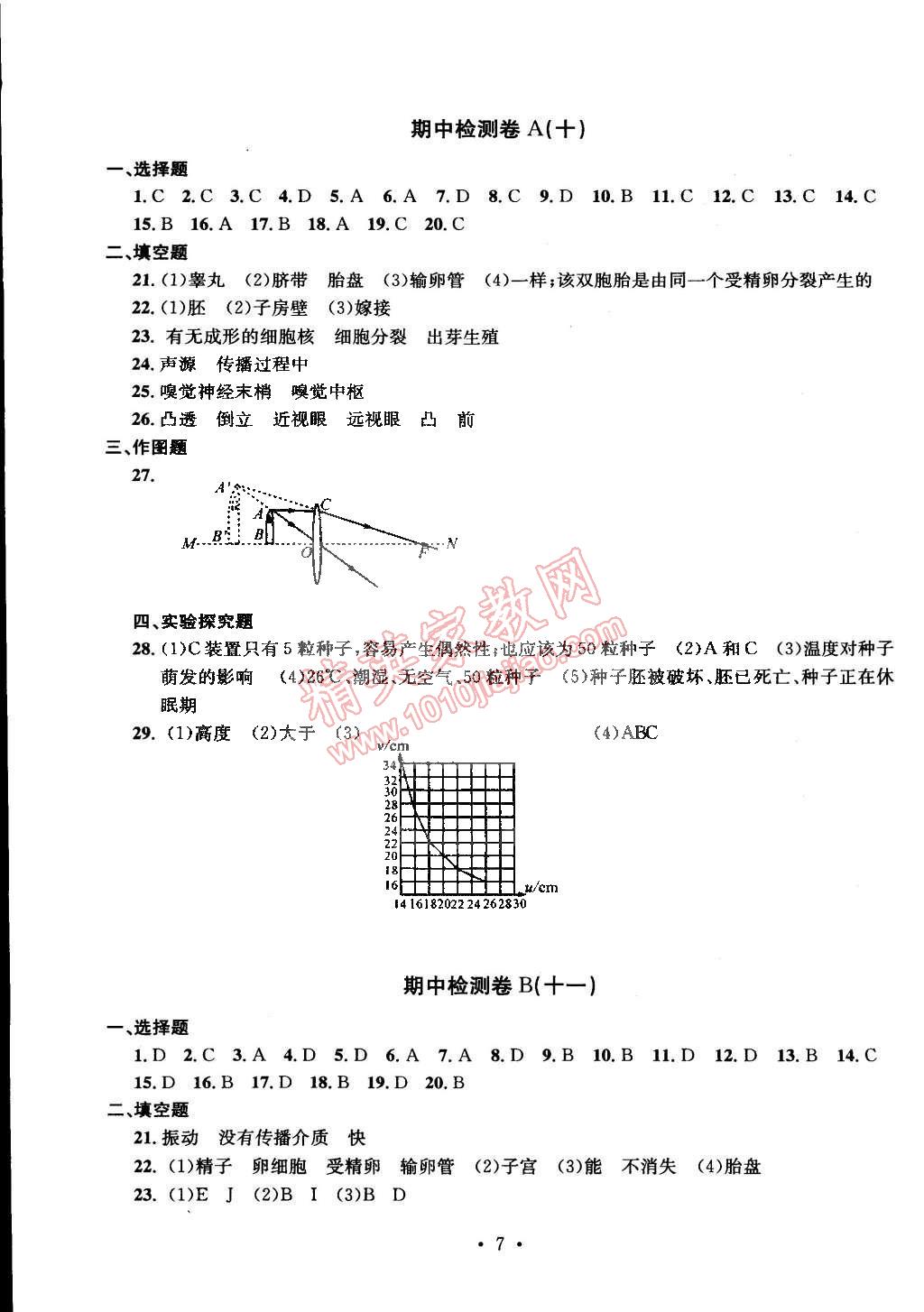 2015年習題e百檢測卷七年級科學下冊浙教版 第7頁