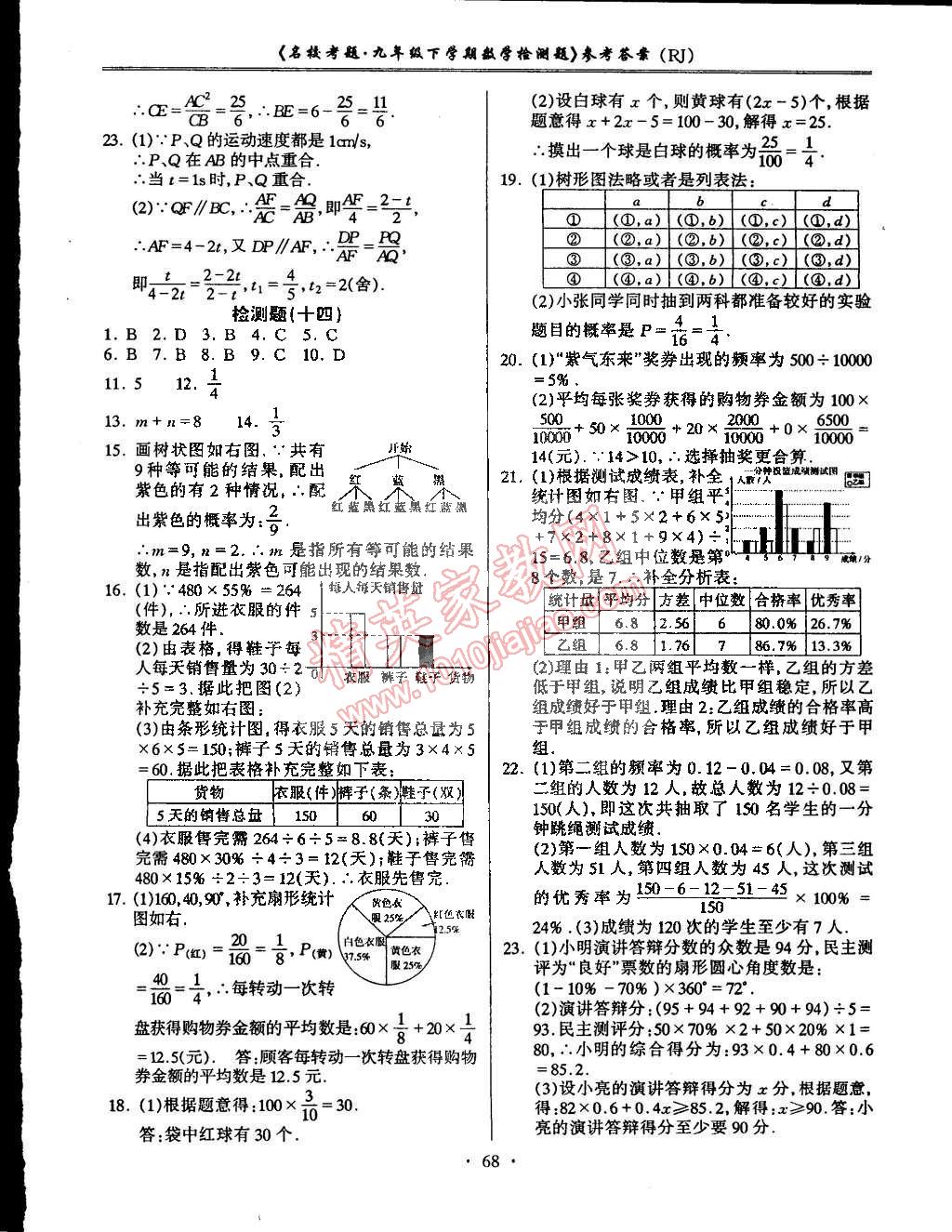 2015年名?？碱}九年級(jí)數(shù)學(xué)下冊(cè)人教版 第12頁(yè)