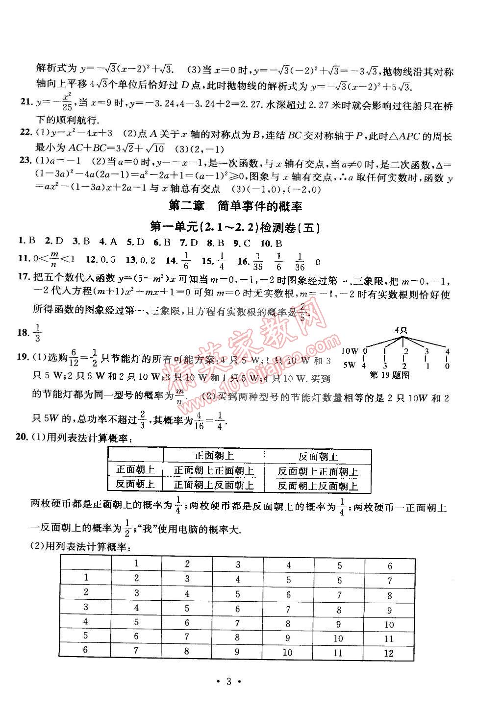 2014年习题e百九年级数学全一册浙教版 第32页