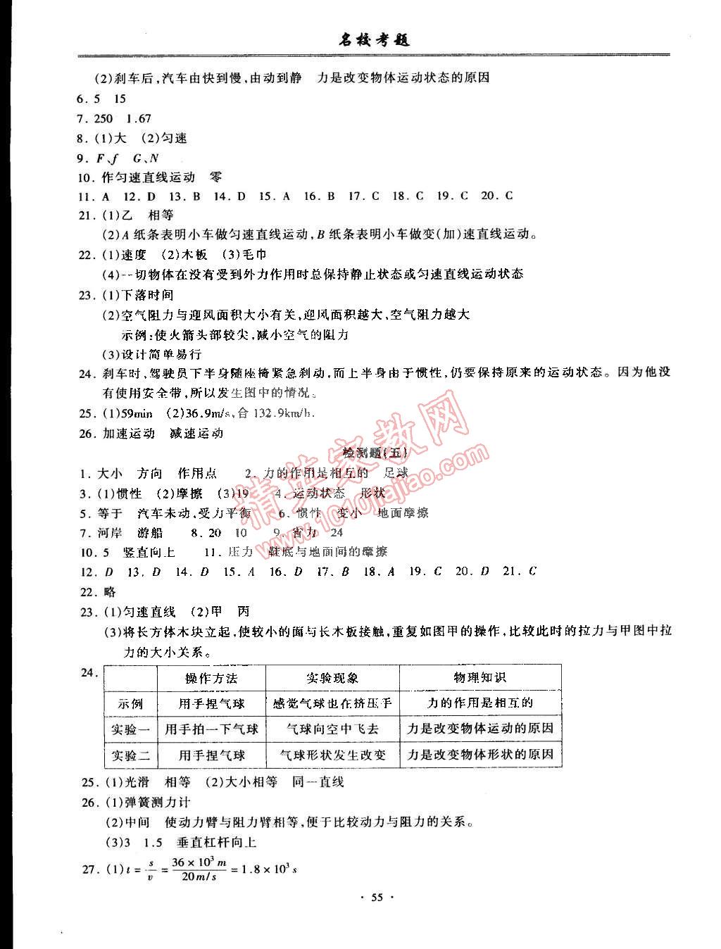 2015年名校考题八年级物理下册沪粤版 第3页