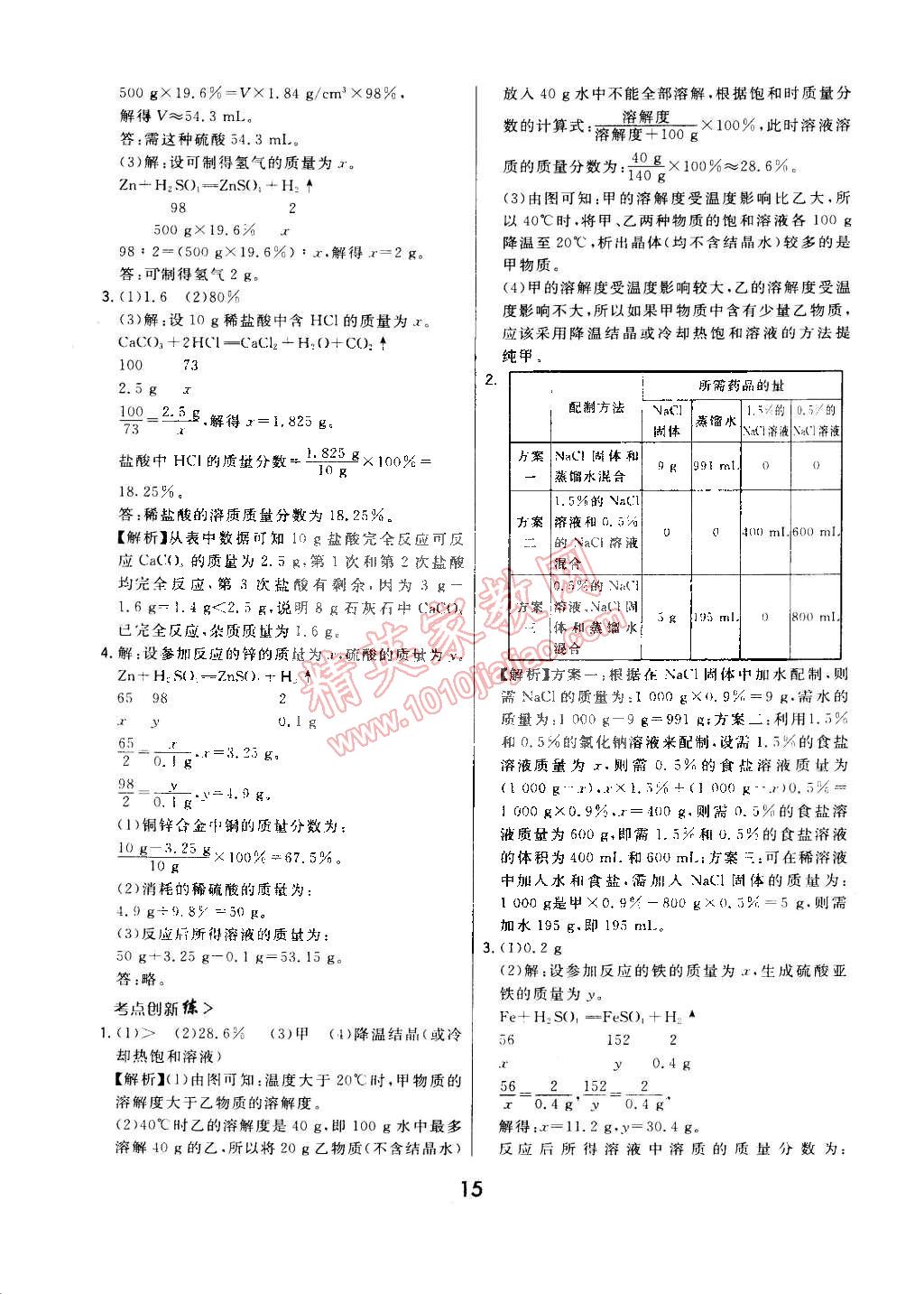 2015年北大绿卡课时同步讲练九年级化学下册人教版 第23页