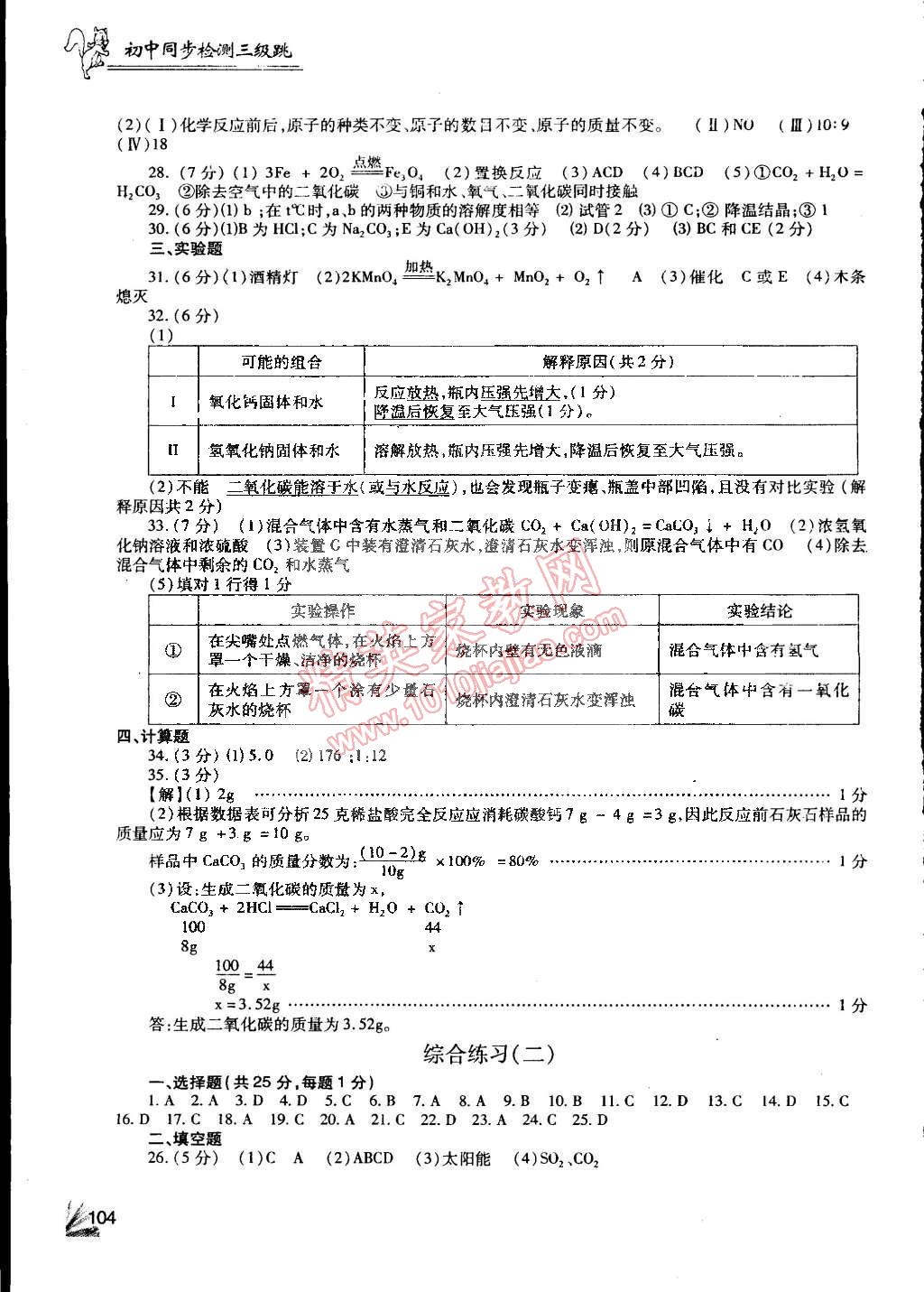 2015年化學同步檢測3級跳九年級下冊 第10頁