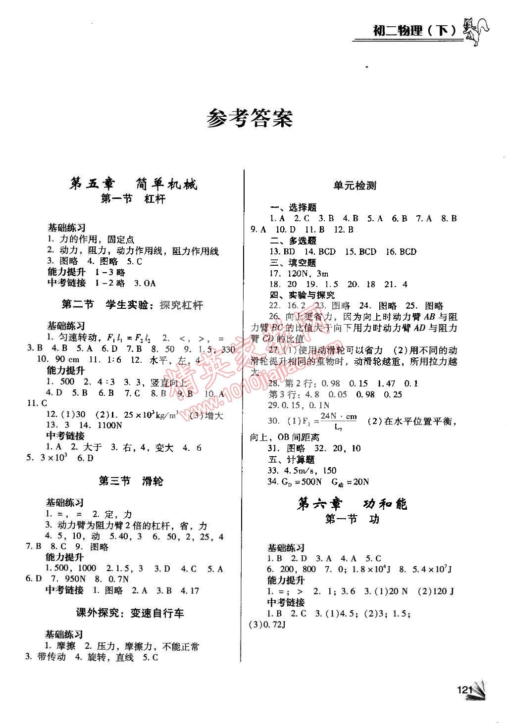 2015年物理同步检测3级跳八年级下册 第1页