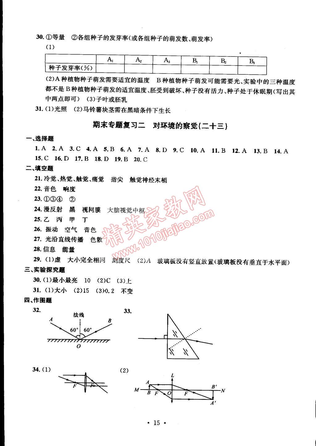 2015年習(xí)題e百檢測(cè)卷七年級(jí)科學(xué)下冊(cè)浙教版 第15頁(yè)