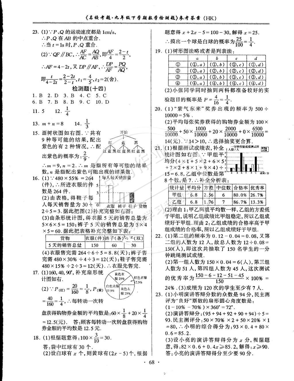 2015年名校考题九年级数学下册沪科版 第12页