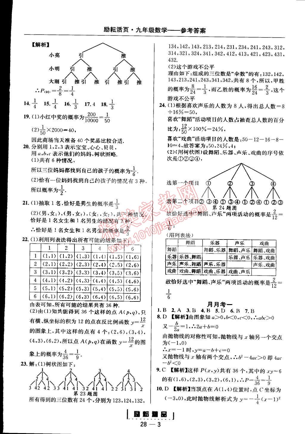 2014年勵耘書業(yè)勵耘活頁周周練九年級數(shù)學(xué)全一冊浙教版 第3頁