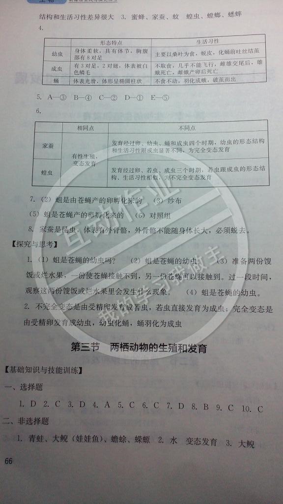 2015年新课程实践与探究丛书八年级生物下册人教版 第2页