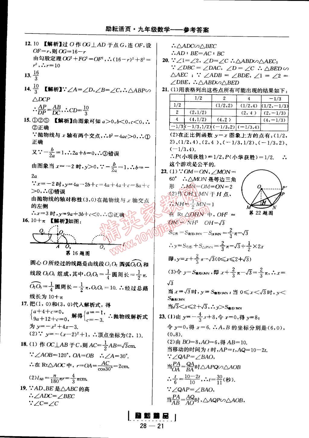 2014年勵耘書業(yè)勵耘活頁周周練九年級數(shù)學全一冊浙教版 第21頁