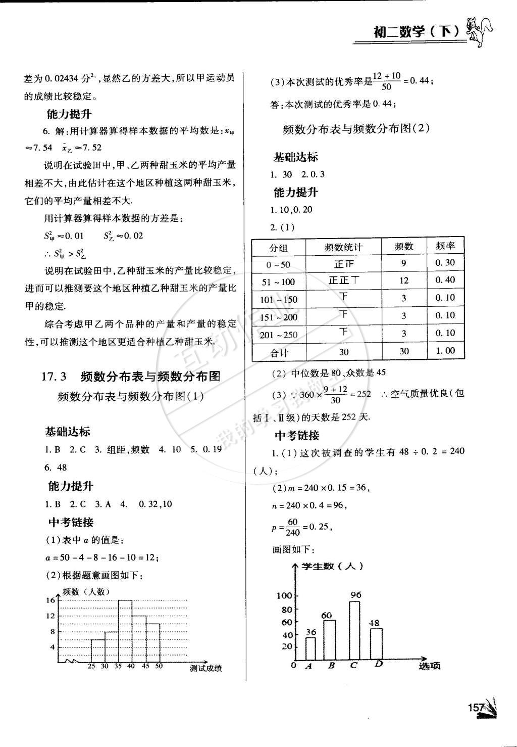 2015年數(shù)學(xué)同步檢測3級跳八年級下冊 第17頁