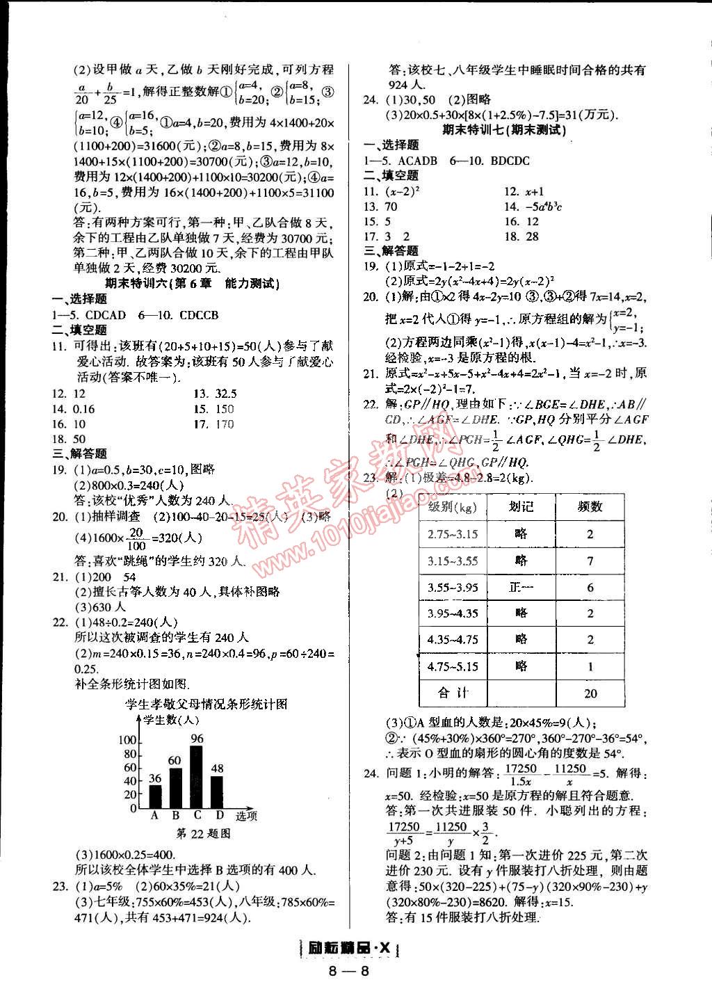 2015年勵耘書業(yè)勵耘活頁周周練七年級數(shù)學(xué)下冊浙教版 第8頁