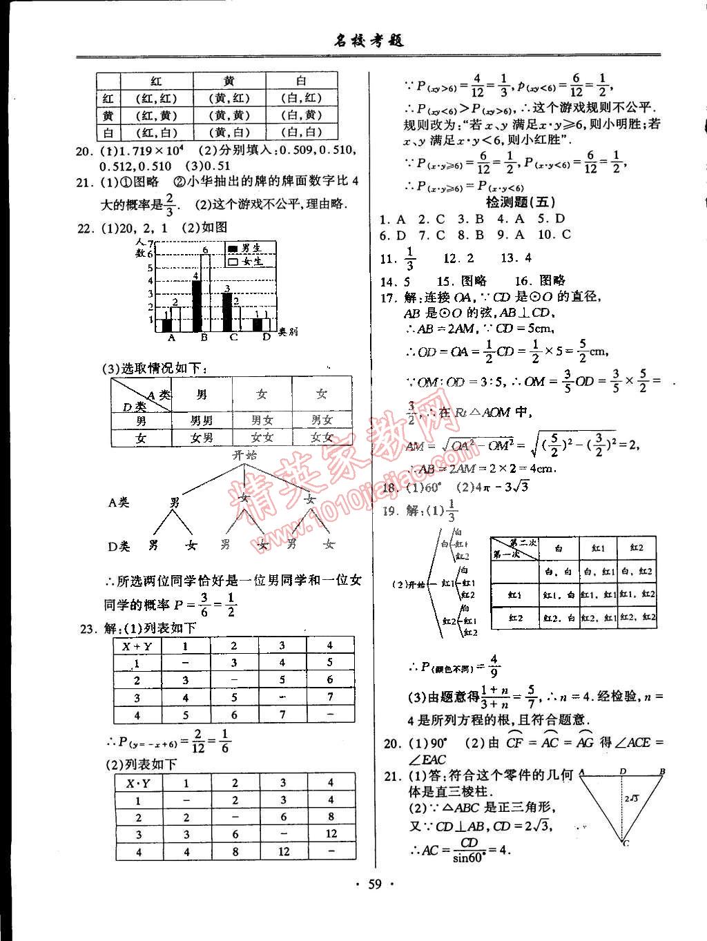 2015年名校考题九年级数学下册沪科版 第3页