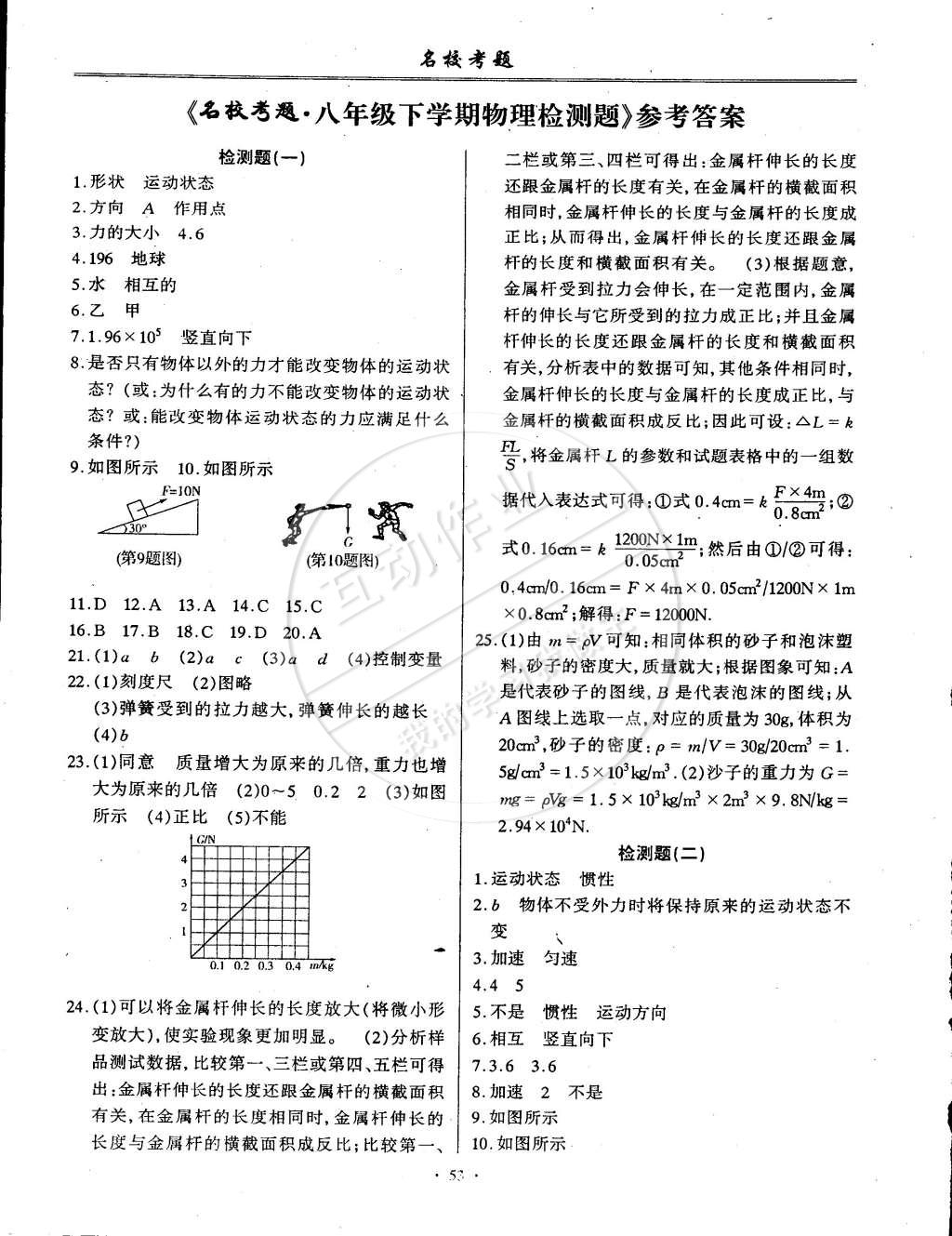 2015年名校考题八年级物理下册人教版 第1页