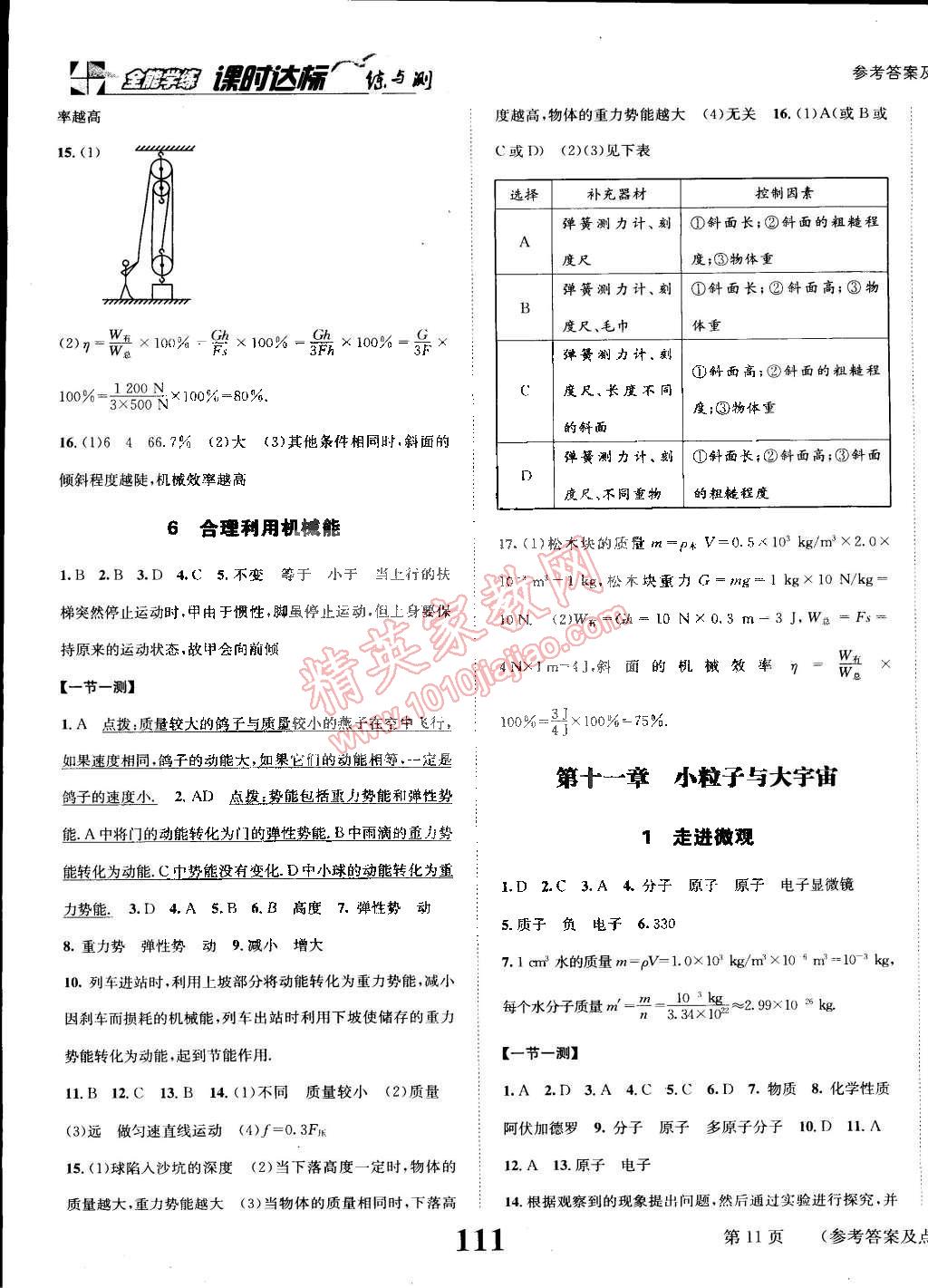 2015年課時(shí)達(dá)標(biāo)練與測(cè)八年級(jí)物理下冊(cè)滬科版 第11頁(yè)