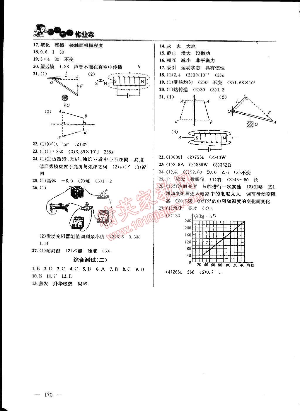 2015年課時(shí)學(xué)案作業(yè)本九年級(jí)物理下冊(cè)國(guó)標(biāo)江蘇版 第12頁(yè)