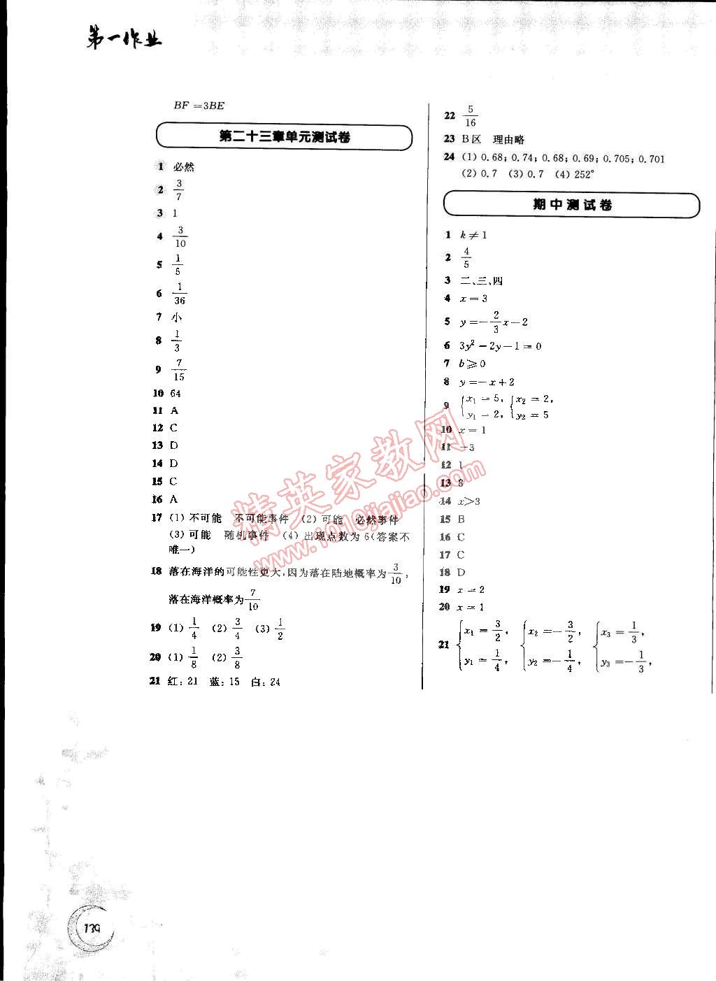 2015年第一作业八年级数学下册 第11页