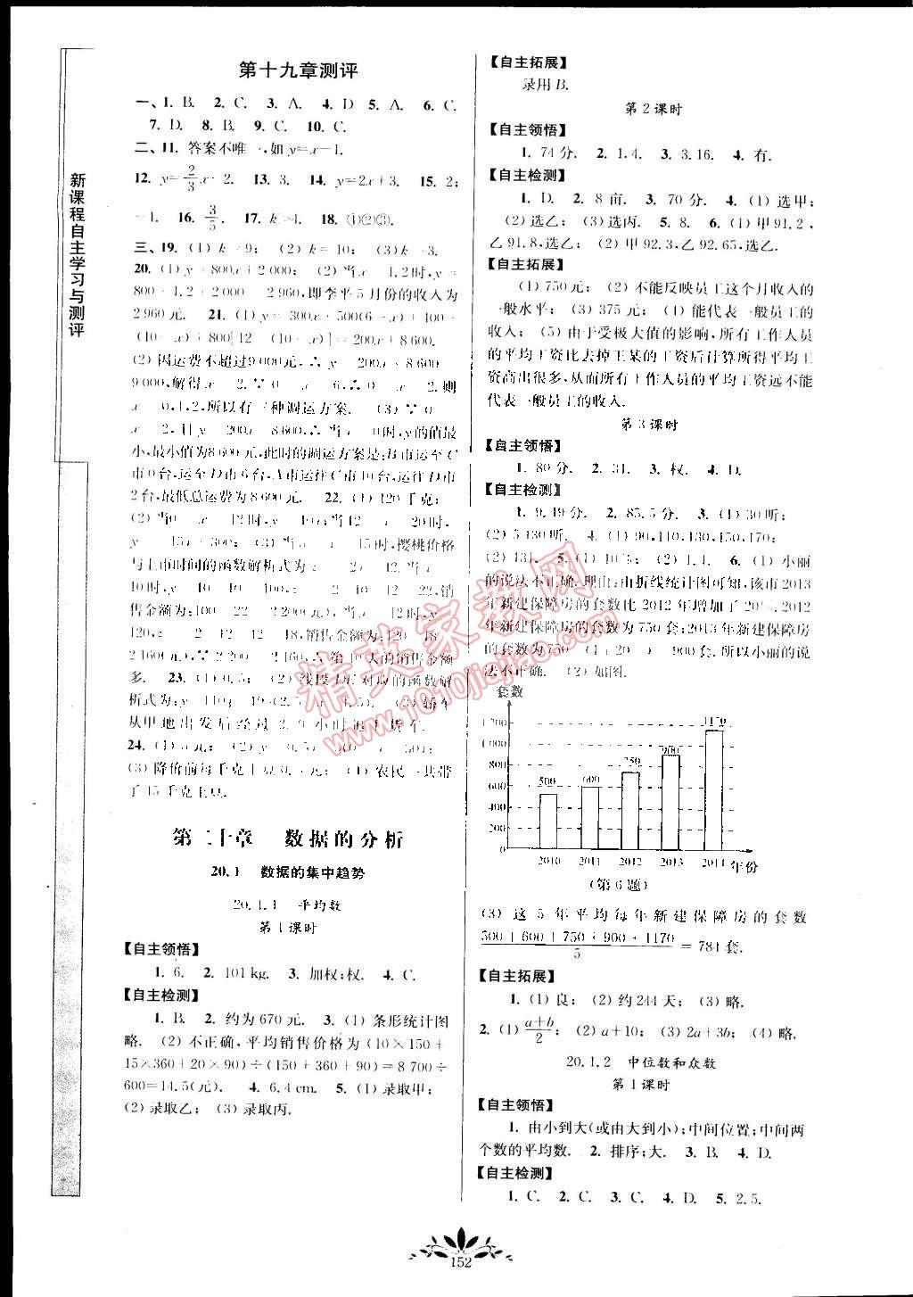 2015年新課程自主學(xué)習(xí)與測評八年級數(shù)學(xué)下冊人教版 第10頁