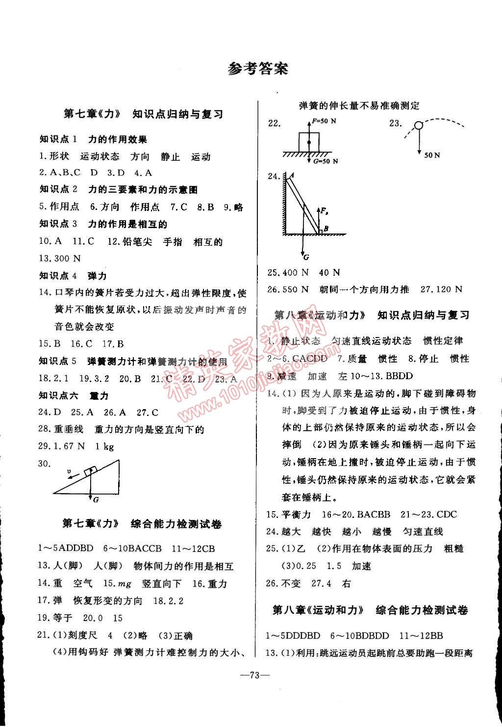 2015年精彩考評(píng)單元測(cè)評(píng)卷八年級(jí)物理下冊(cè)人教版 第1頁